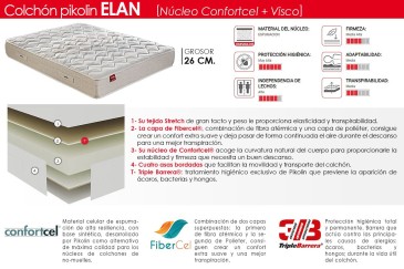 Colchão Pikolin ELAN 135x190 ao melhor preço na Internet