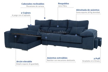 Sofá chaise longue COPI na elegante cor azul ao MELHOR PREÇO