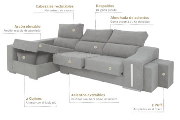 Sofá chaise lounge OSCAR em cor cinzenta ao MELHOR PREÇO