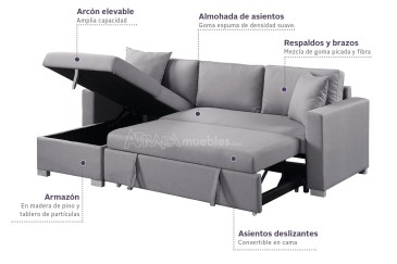 Pack Poupança em mobiliário de sala de estar em ATRAPAmuebles