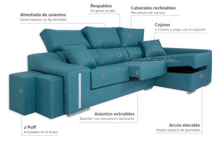 Chaiselongue Direito OSCAR Dino Turquesa