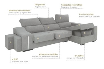 Sofá chaise lounge OSCAR em cor cinzenta ao MELHOR PREÇO