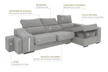 Sofá chaise lounge OSCAR em cor cinzenta ao MELHOR PREÇO